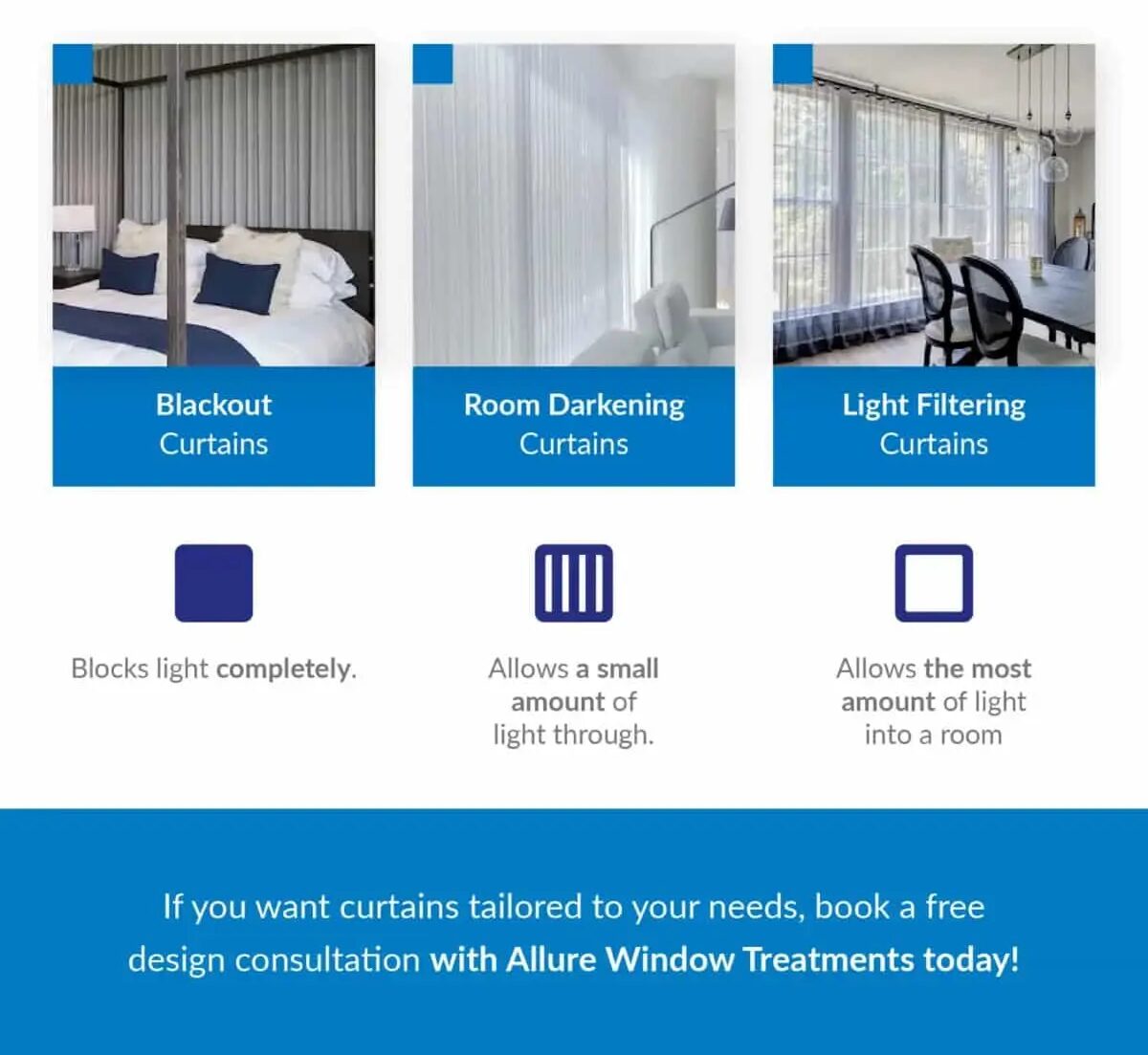 light filtered vs room darkening vs blackout curtains